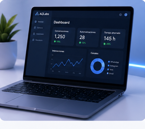 Dashboard de integración de datos